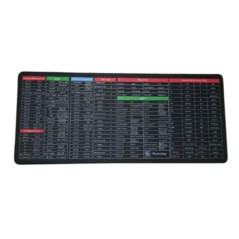 PAD MOUSE GAMER ATAJOS CODIGOS 30 X 70 CM